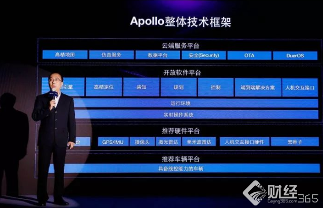 約嗎？百度首汽合作，馬上就能坐上無人駕駛車了