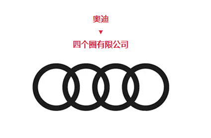 麥當勞改名！金拱門惹怒奧迪寶馬和耐克 最開心的確是肯德基爺爺？