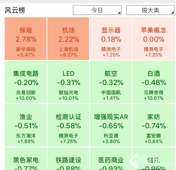 京東方A成方大炭素翻版，柔性OLED屏大顯身手！
