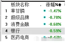 樂視IPO的“萬圣劫”又一大上市公司遭殃了