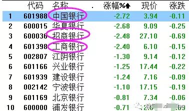 樂視IPO的“萬圣劫”又一大上市公司遭殃了