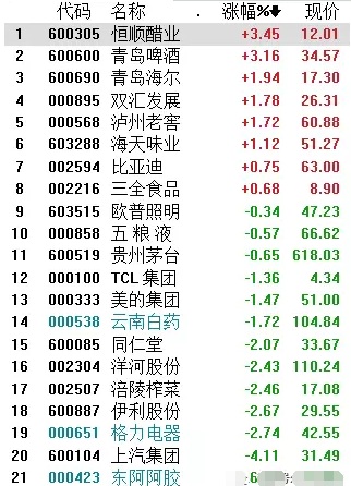樂視IPO的“萬圣劫”又一大上市公司遭殃了