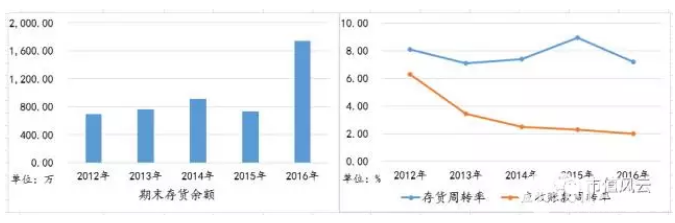 網達軟件上市小半年募投項目即告吹，實控人陷4萬元敲詐案