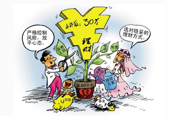 財經理財