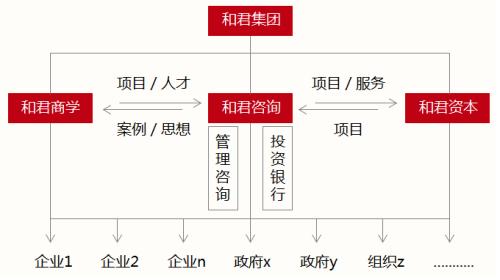 昔日“蛇吞象”14億收購匯冠股份，今日為何10億賤賣？