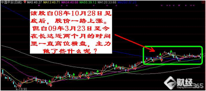 退休老莊家揭秘莊家出貨手法，朋友用這種方法