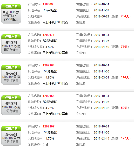 招商銀行理財(cái)產(chǎn)品