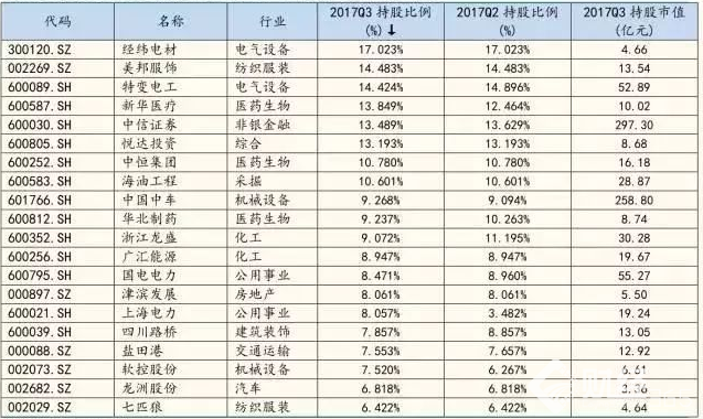 證金.png