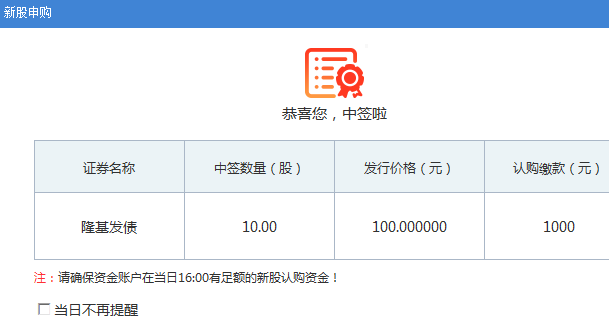 股票分析資料圖