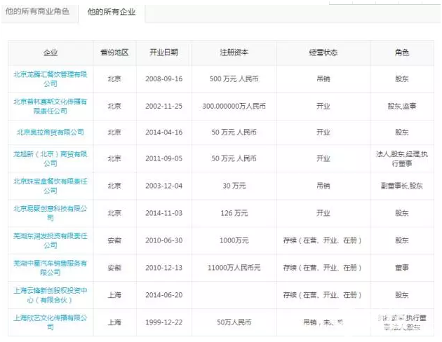 “股神”趙薇資產背后可怕事實，圓通上市她竟最賺錢！