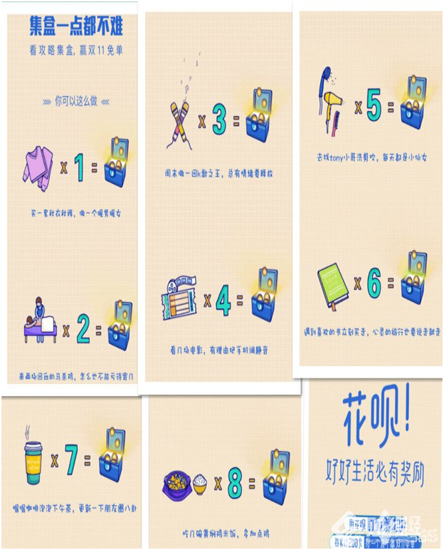 花唄免單攻略