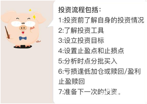 投資理財