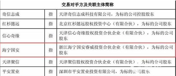 離百萬富翁的距離，你只差一個叫嘉捷的女朋友