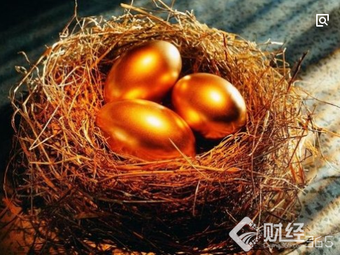 復利