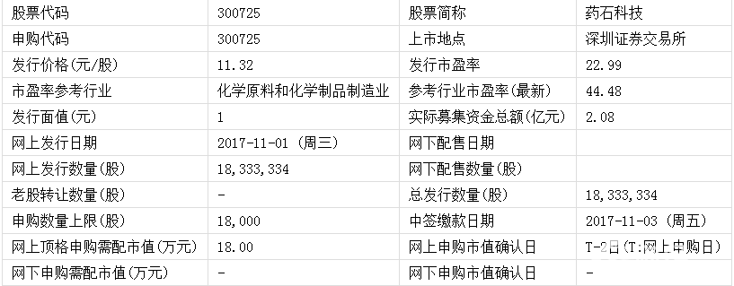 1510219738665146.png