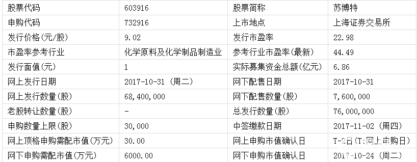 1510219779769912.png