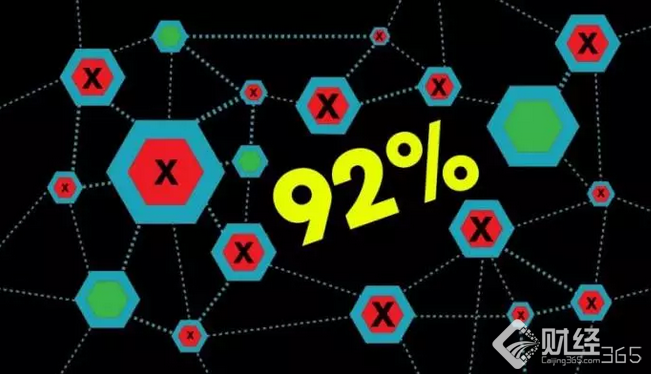 創業早報：新能源車貸款可發放85% 趙薇夫婦遭處罰