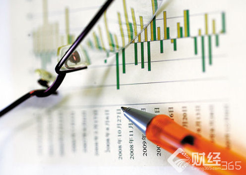 基金入門知識行情圖
