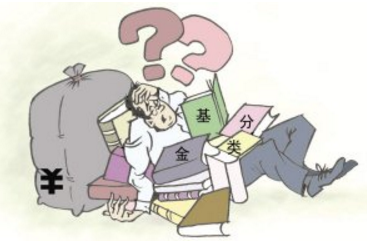 基金分類