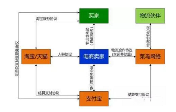 馬云是真正“影帝”！他的功守道到底透露了什么“驚天”秘密？