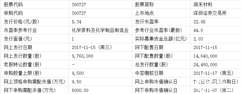 1510654436785351.png