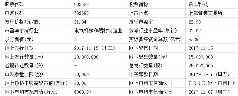 1510654459668090.png