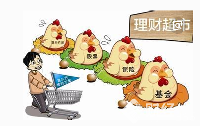投資理財