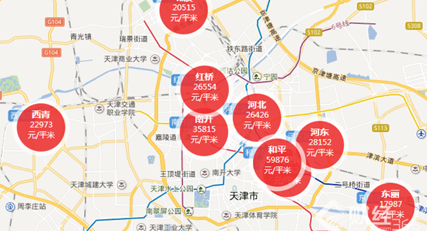 2017年天津最新房價走勢圖：政策調控樓市冷冷清清