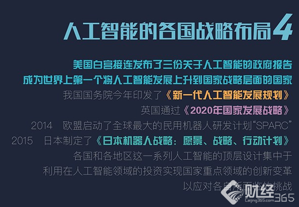 人工智能最新消息：新一代發(fā)展布施，BAT排位會改變？