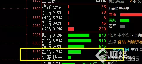 11月17日漲停板復(fù)盤：給你們看幾張好圖