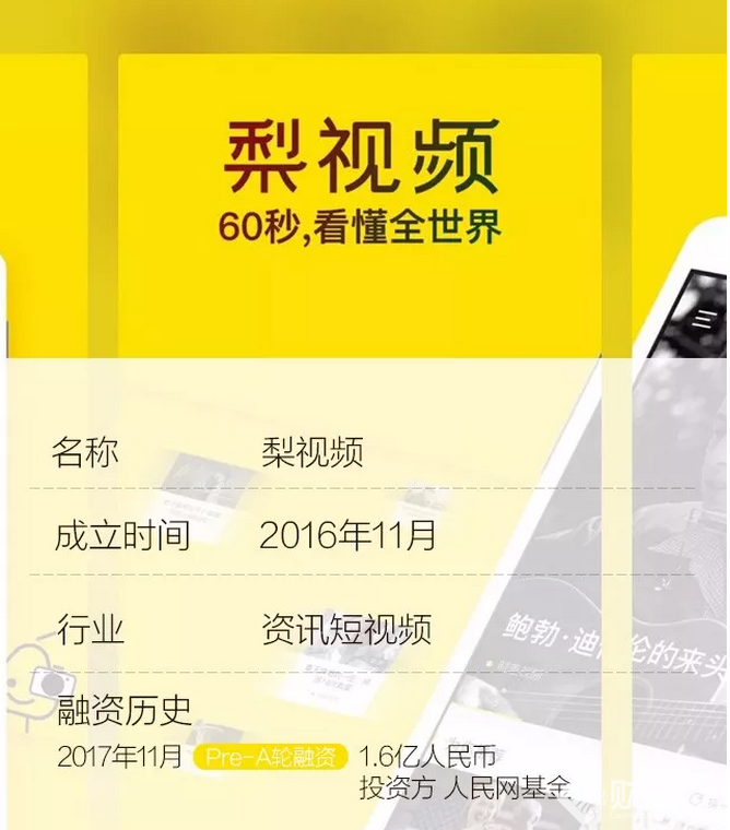 投融資周報：梨視頻獲1.67億元投資 融360成功IPO