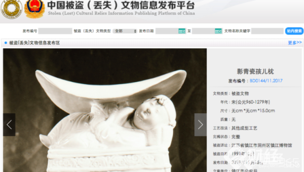 揭秘：從“情報”到“利潤”，盜墓團伙是怎么做到的