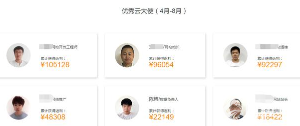 馬云爸爸又開始發錢了，每人7W+，還免稅