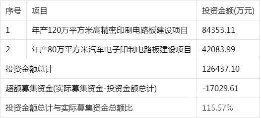 1511265473390415.png blob.png