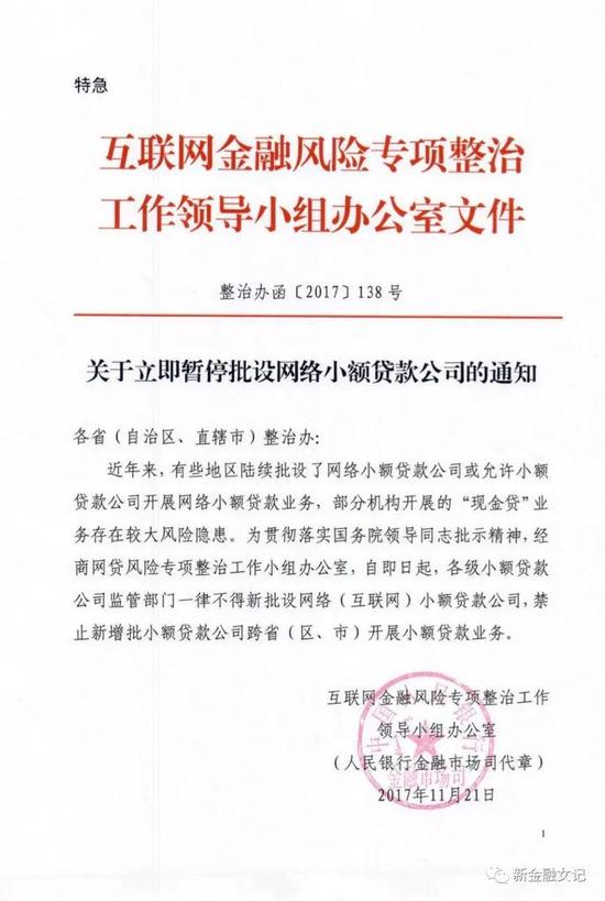 現金貸監管風暴來臨 新三板小貸公司業績7成下降