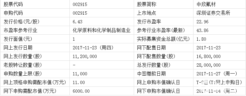 1511341381674033.png