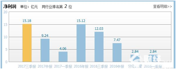 新能源汽車迎來爆發元年，新能源汽車板塊龍頭股比比亞迪更受益！