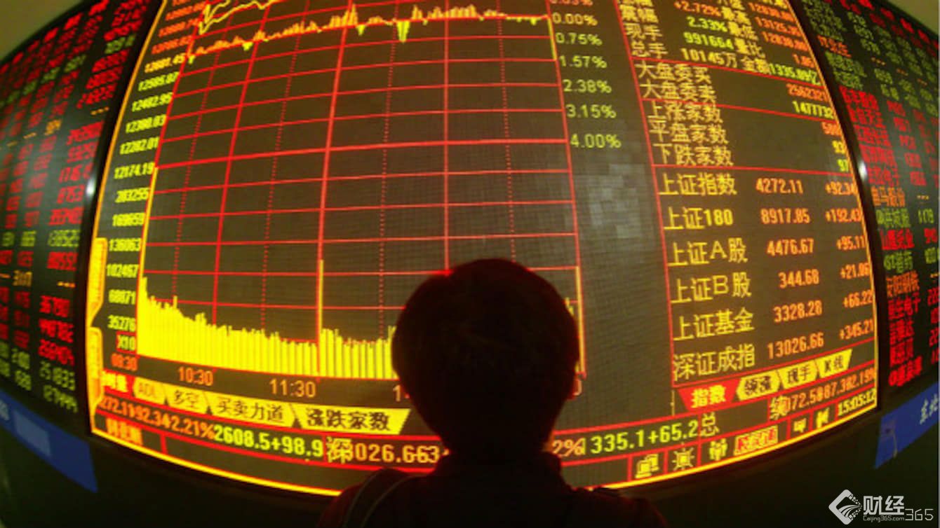股票入門視頻、股票入門視頻教程全集、炒股入門視頻,