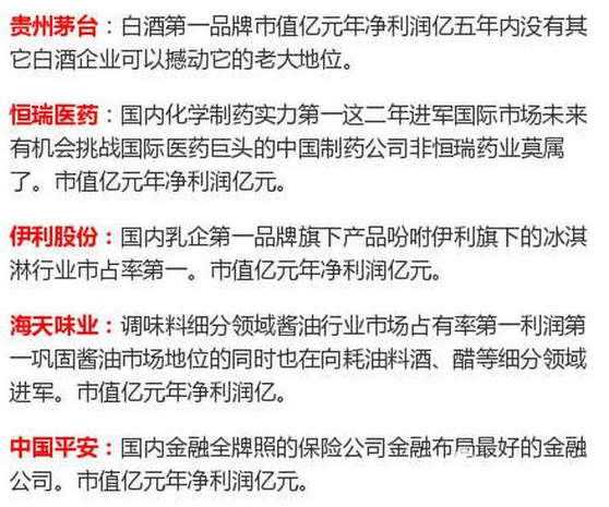 爆！A股最全行業(yè)龍頭梳理：一定要收藏！