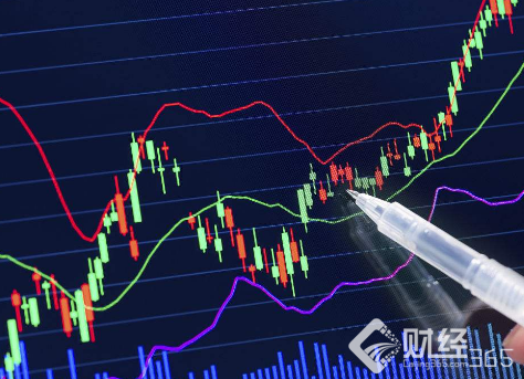 炒股有話說：股市江湖若信這些“真理” 你離被套很近了
