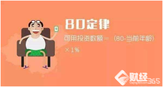 80定律