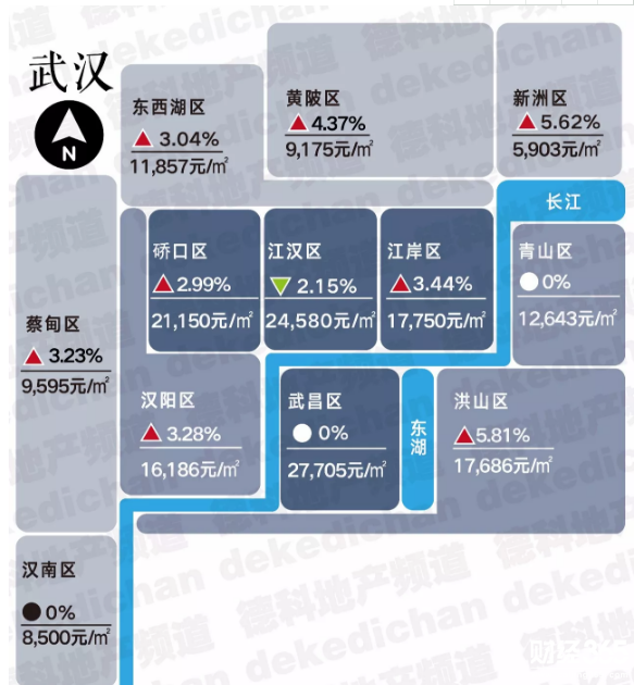 武漢· 　　14,855 元/㎡