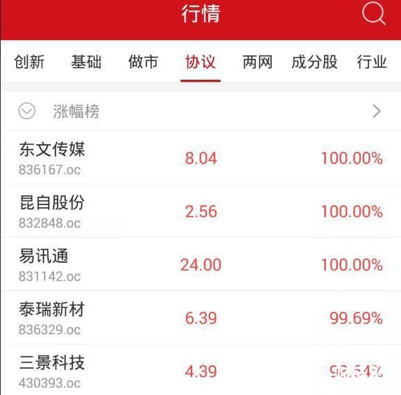 協議轉讓方面