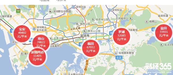 深圳房價區域圖