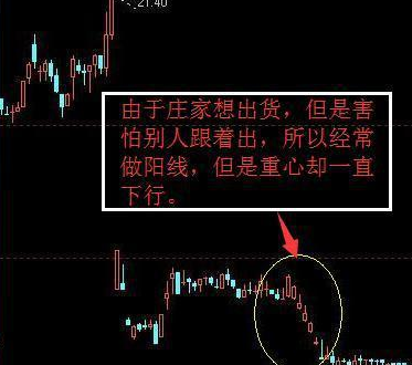 股票入門基礎知識