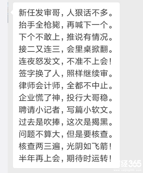 股票市場資料圖