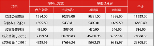 錢錢錢