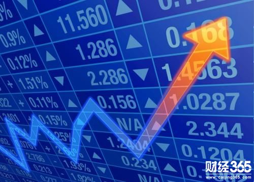 股票入門視頻、股票入門視頻教程全集、炒股入門視頻,股票入門,