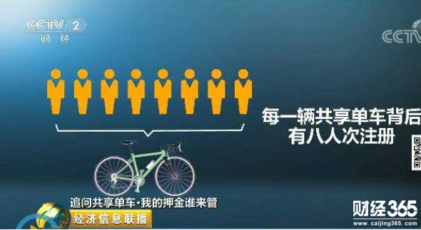 一人一臺車，真的夠嗎?