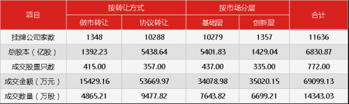 錢錢錢